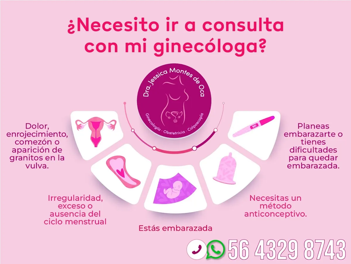 Foto 4 de Dra. Montes de Oca Endocrinología y Colposcopía, por Ginecología y Obstetricia Dra. Montes de Oca (Endocrinología y Colposcopía)