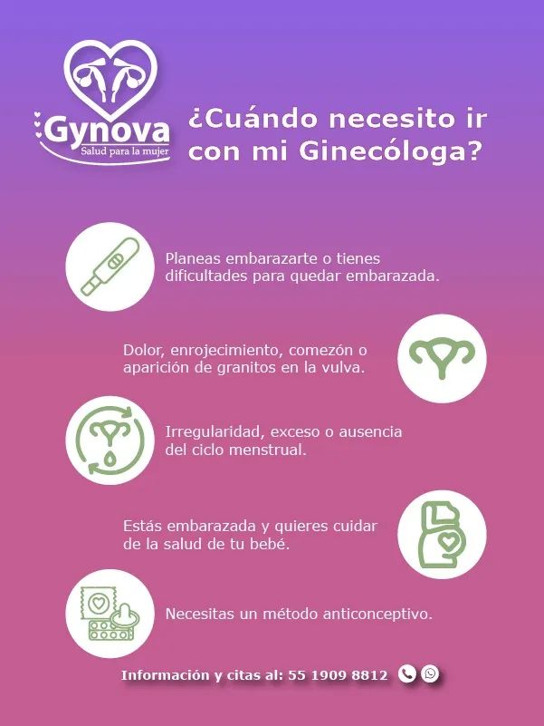 Foto 4 de Gynova HIP, por Gynova HIP | Consultorio de Ginecología y Obstetricia