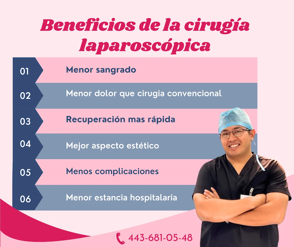Foto 3 de Dr. Cesar Aguilar Arredondo, por Dr Cesar Aguilar Arredondo --- Ginecólogo