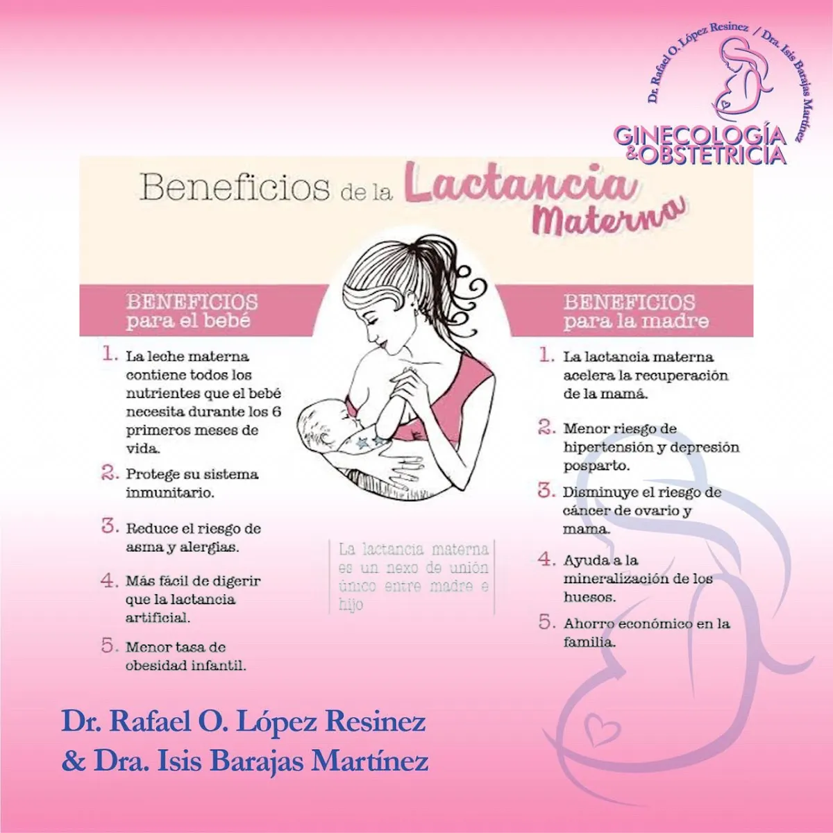 Foto 4 de Ginecólogia, por Consultorio Médico Ginecólogia y Obstetricia